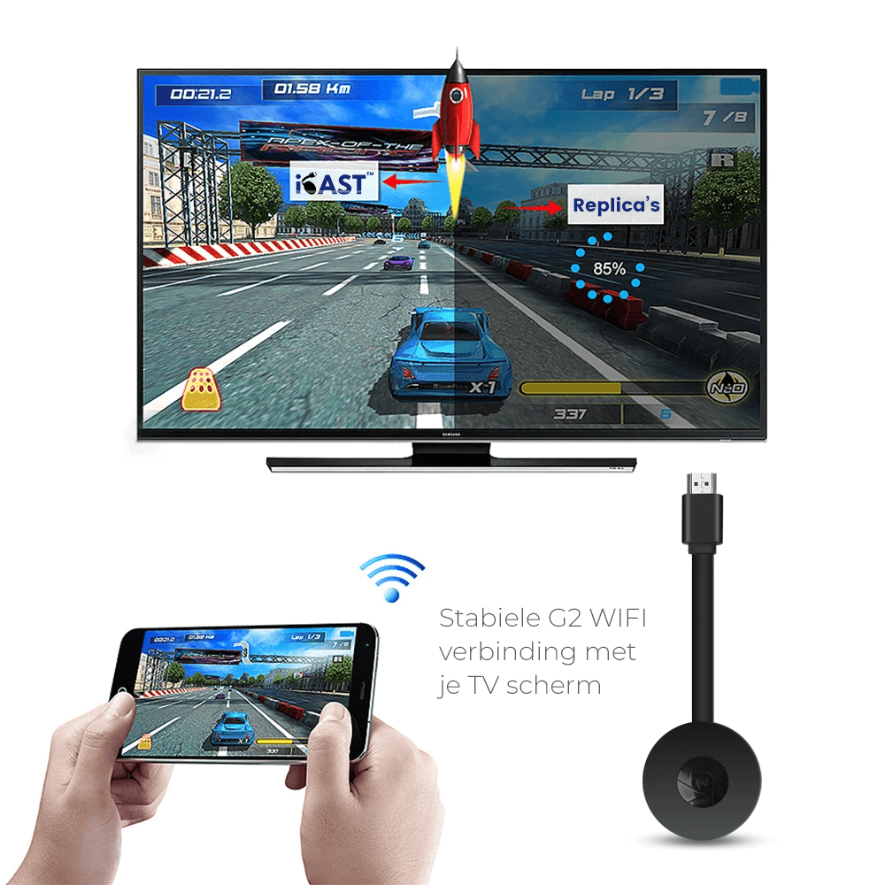 iCAST HDMI Draadloze Scherm Ontvanger